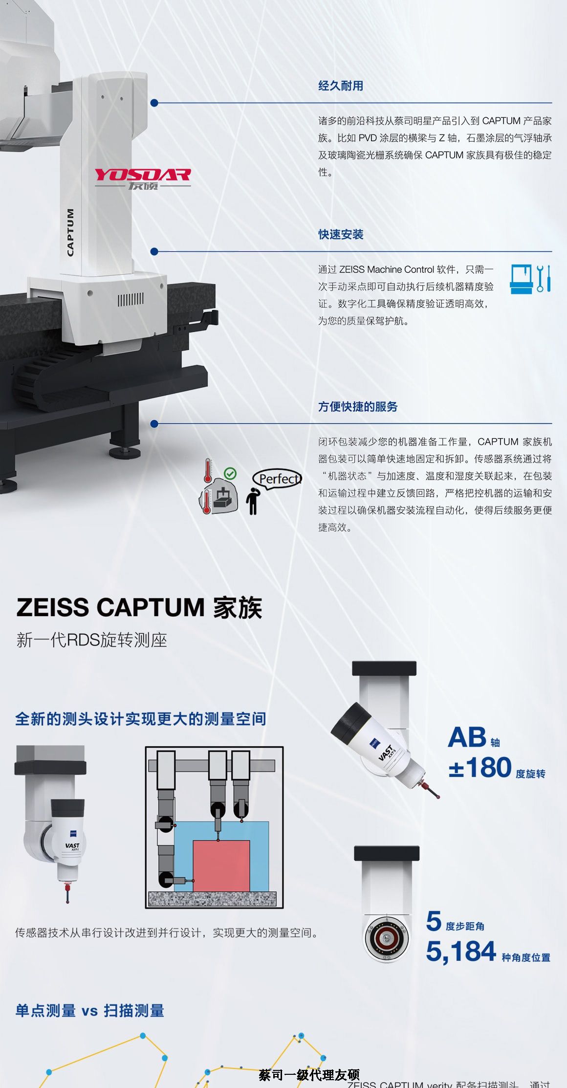 天水蔡司天水三坐标CAPTUM